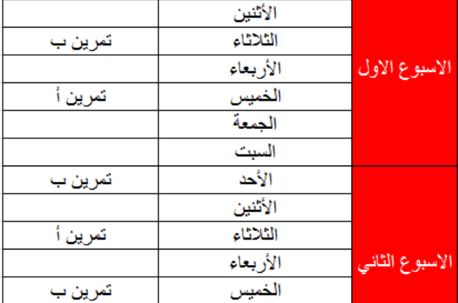 جدول تمارين البطن للنساء للتخلص من ترهلات البطن المزعجه