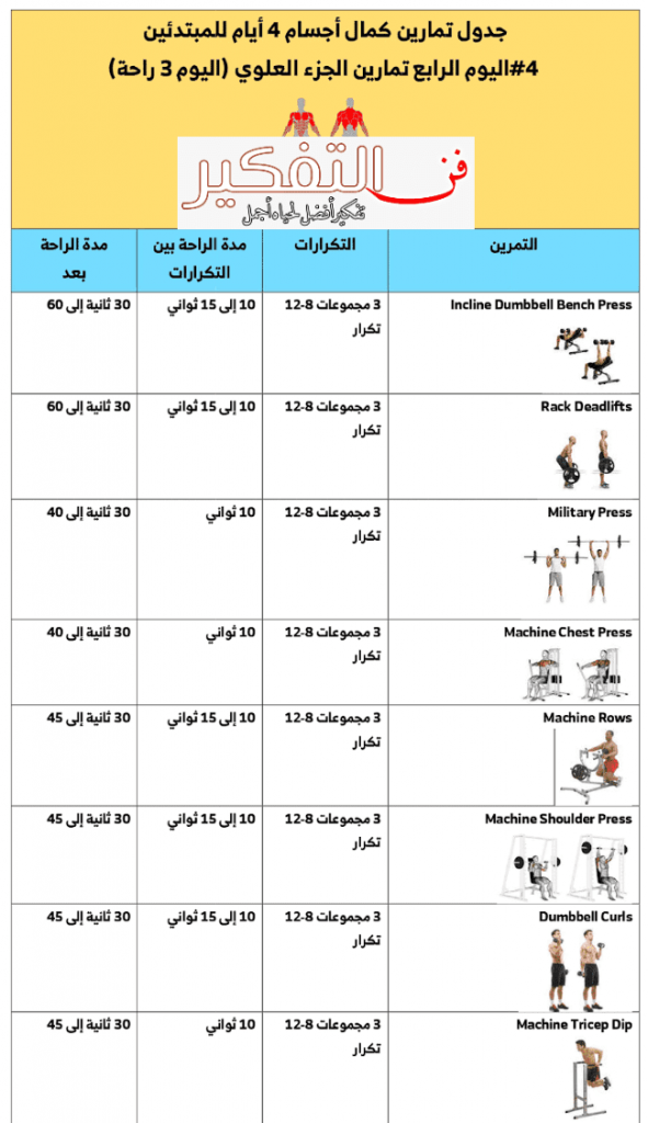 أفضل برامج التسويق الالكتروني وأهم 5 عوامل لنجاح الخطة