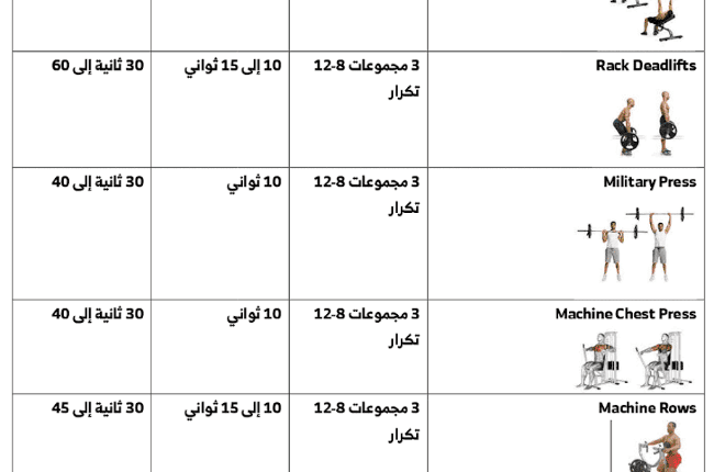 جدول تمارين رياضية للنساء في المنزل بشكل يومي