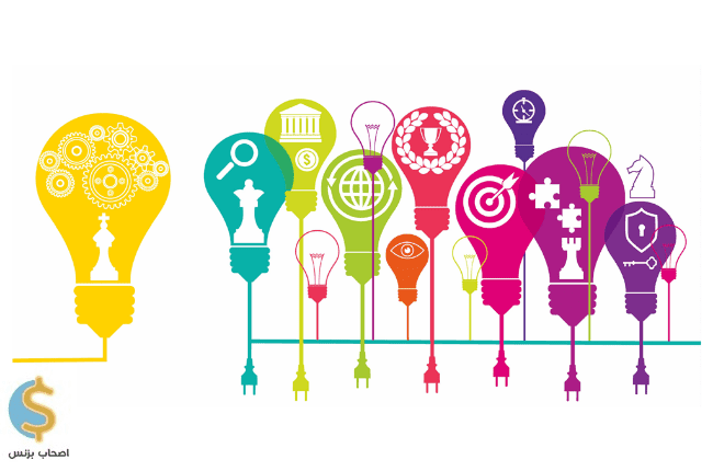 افكار مشاريع تكنولوجية بسيطة برأس مال بسيط