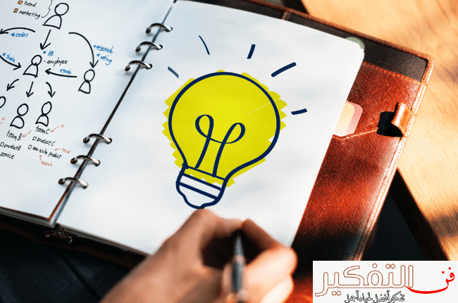 امثلة مشاريع صغيرة ناجحة وابتكار افكار جديدة